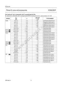 E32/6/20/R-3C95 Datasheet Page 3