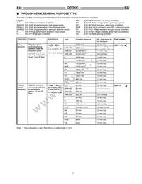 E32-T11NF 5M Datasheet Page 6