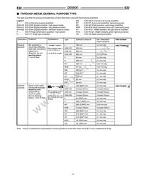 E32-T11NF 5M Datasheet Page 10