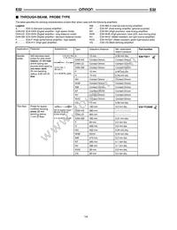 E32-T11NF 5M Datasheet Page 13