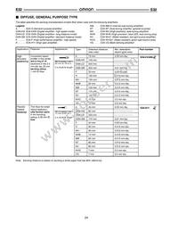 E32-T11NF 5M Datasheet Page 23