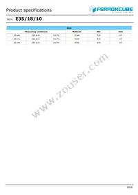 E35/18/10-3C95-G500 Datasheet Page 2