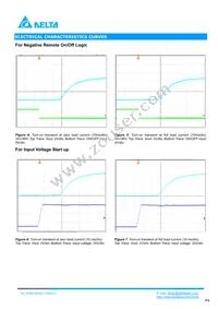 E36SC05025NRFA Datasheet Page 4