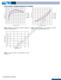 E36SR05015NRFH Datasheet Page 3