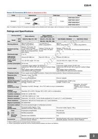 E3S-RS30E4-30 Datasheet Page 3