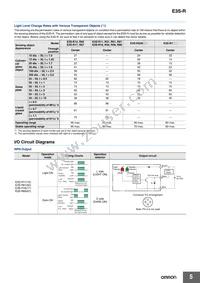 E3S-RS30E4-30 Datasheet Page 5