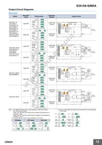 E3X-DA41-S 5M Datasheet Page 13