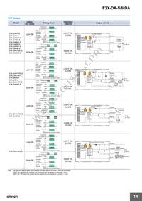 E3X-DA41-S 5M Datasheet Page 14