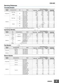 E3X-ECT Datasheet Page 4