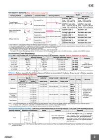 E3Z-B82 0.5M Datasheet Page 3