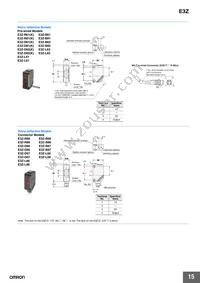 E3Z-B82 0.5M Datasheet Page 15
