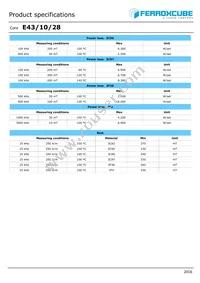 E43/10/28-3F4 Datasheet Page 2