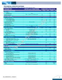 E48SC05012NRFA Datasheet Page 2