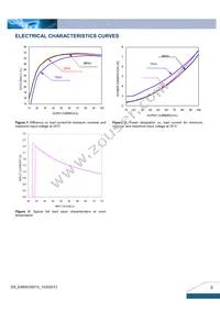 E48SC05015NRFA Datasheet Page 3