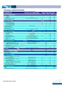 E48SC12005NNFA Datasheet Page 2