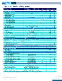 E48SC12008NRFA Datasheet Page 2