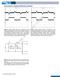 E48SC12008NRFA Datasheet Page 5