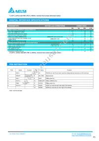 E48SC12025NRFH Datasheet Page 3