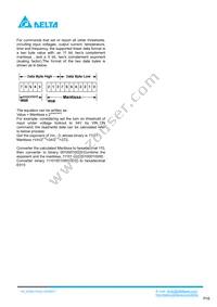 E48SC12025NRFH Datasheet Page 16