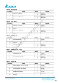 E48SC12025NRFH Datasheet Page 23