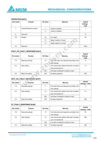 E48SC12030NRFH Datasheet Page 21