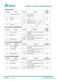 E48SC32005NRAH Datasheet Page 15