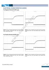 E48SC3R320NRFA Datasheet Page 4