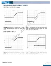 E48SH05020NRFH Datasheet Page 4