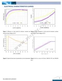 E48SH12010NRFH Datasheet Page 3