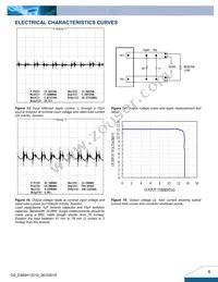 E48SH12010NRFH Datasheet Page 6