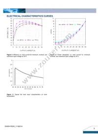 E48SH1R250NRFH Datasheet Page 3