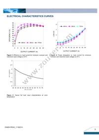 E48SH1R540NMFA Datasheet Page 3