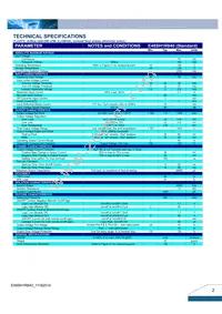 E48SH1R840NRFA Datasheet Page 2