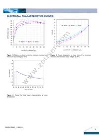 E48SH1R840NRFA Datasheet Page 3