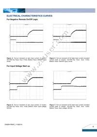 E48SH1R840NRFA Datasheet Page 4