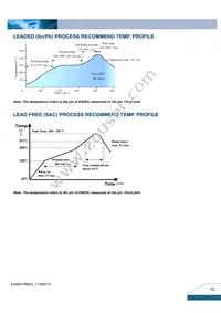 E48SH1R840NRFA Datasheet Page 12