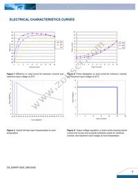 E48SP12020NRFA Datasheet Page 3