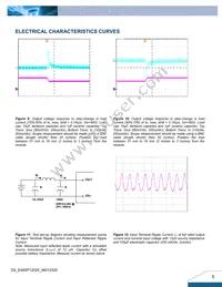 E48SP12020NRFA Datasheet Page 5