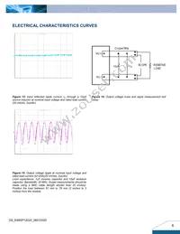 E48SP12020NRFA Datasheet Page 6