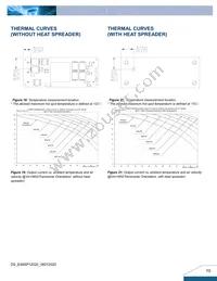 E48SP12020NRFA Datasheet Page 10