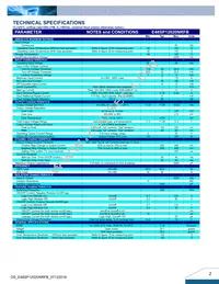 E48SP12020NRFB Datasheet Page 2