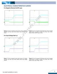 E48SP12020NRFB Datasheet Page 4