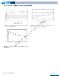 E48SP3R340NRFA Datasheet Page 3