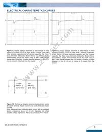 E48SR1R225NRFA Datasheet Page 5