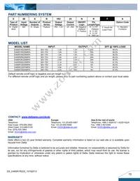 E48SR1R225NRFA Datasheet Page 15