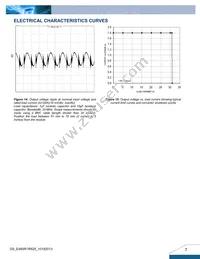 E48SR1R825NRFA Datasheet Page 7