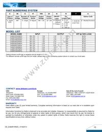 E48SR1R825NRFA Datasheet Page 15