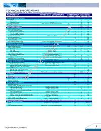 E48SR2R520NRFA Datasheet Page 2