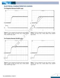 E48SR2R520NRFA Datasheet Page 4