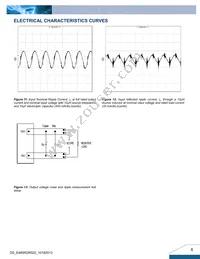 E48SR2R520NRFA Datasheet Page 6